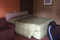 Richmond Inn  Suites